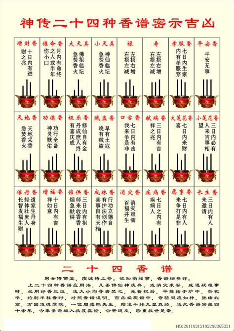 示吉凶香譜|24香谱图解